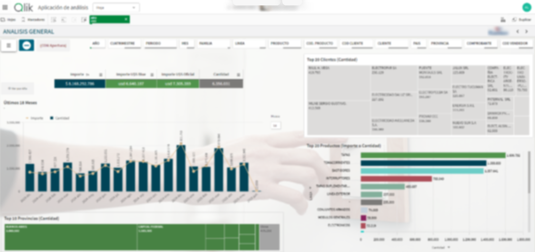 Dashboard de ventas interactivo